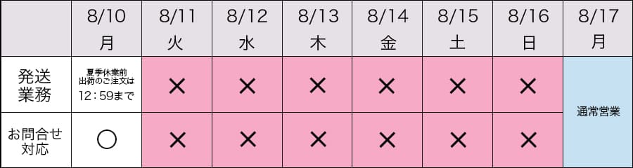 夏季休業カレンダー
